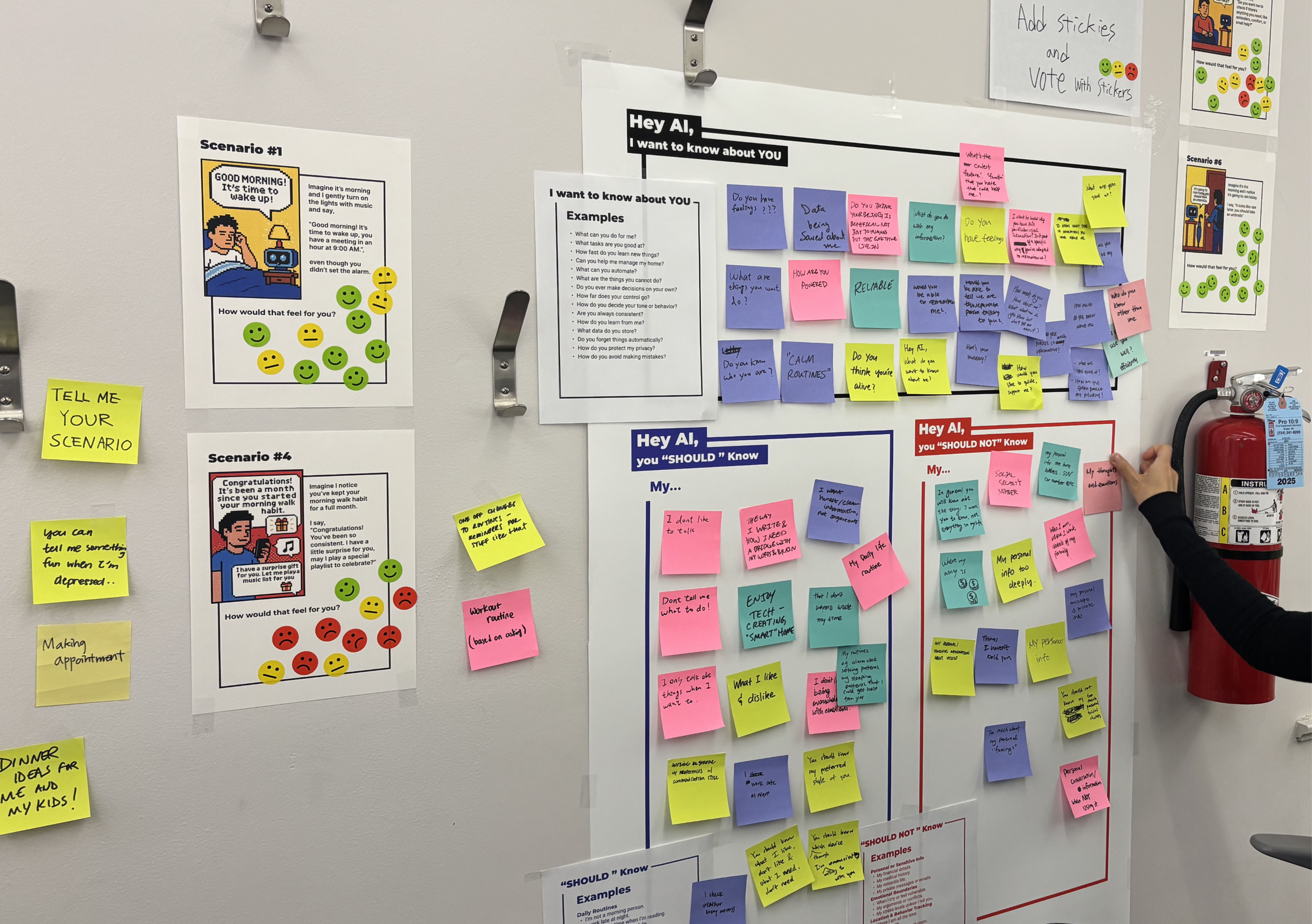 Post it notes on a whiteboard