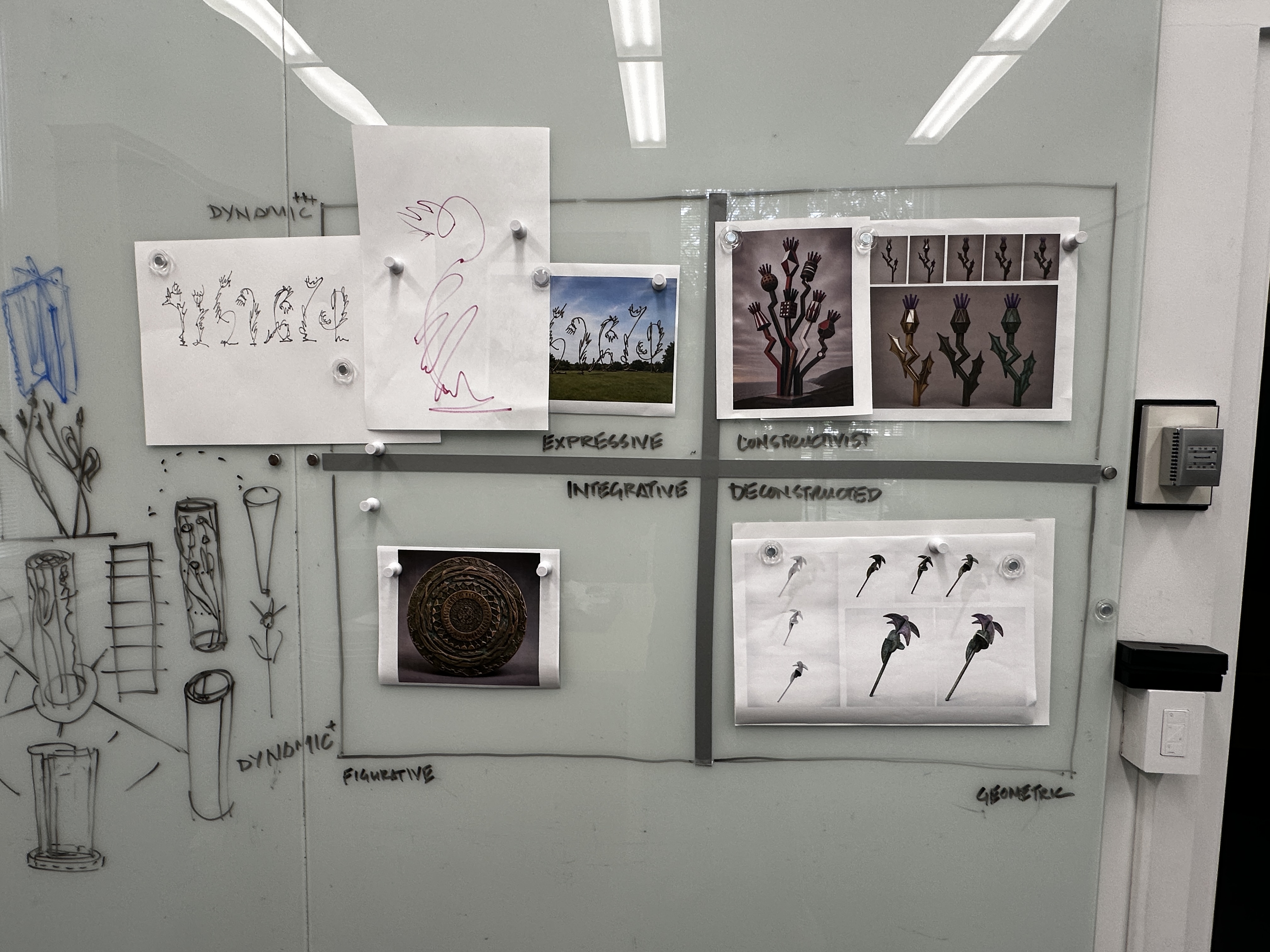 print outs taped to a whiteboard