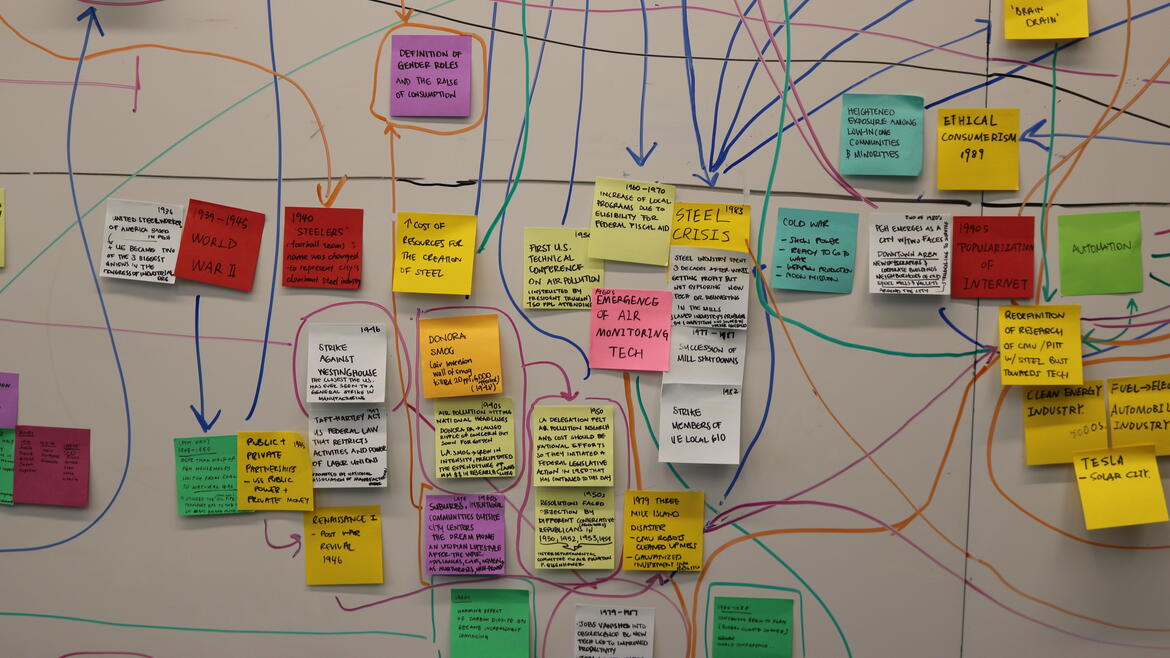 Master's Programs FAQs | CMU School of Design