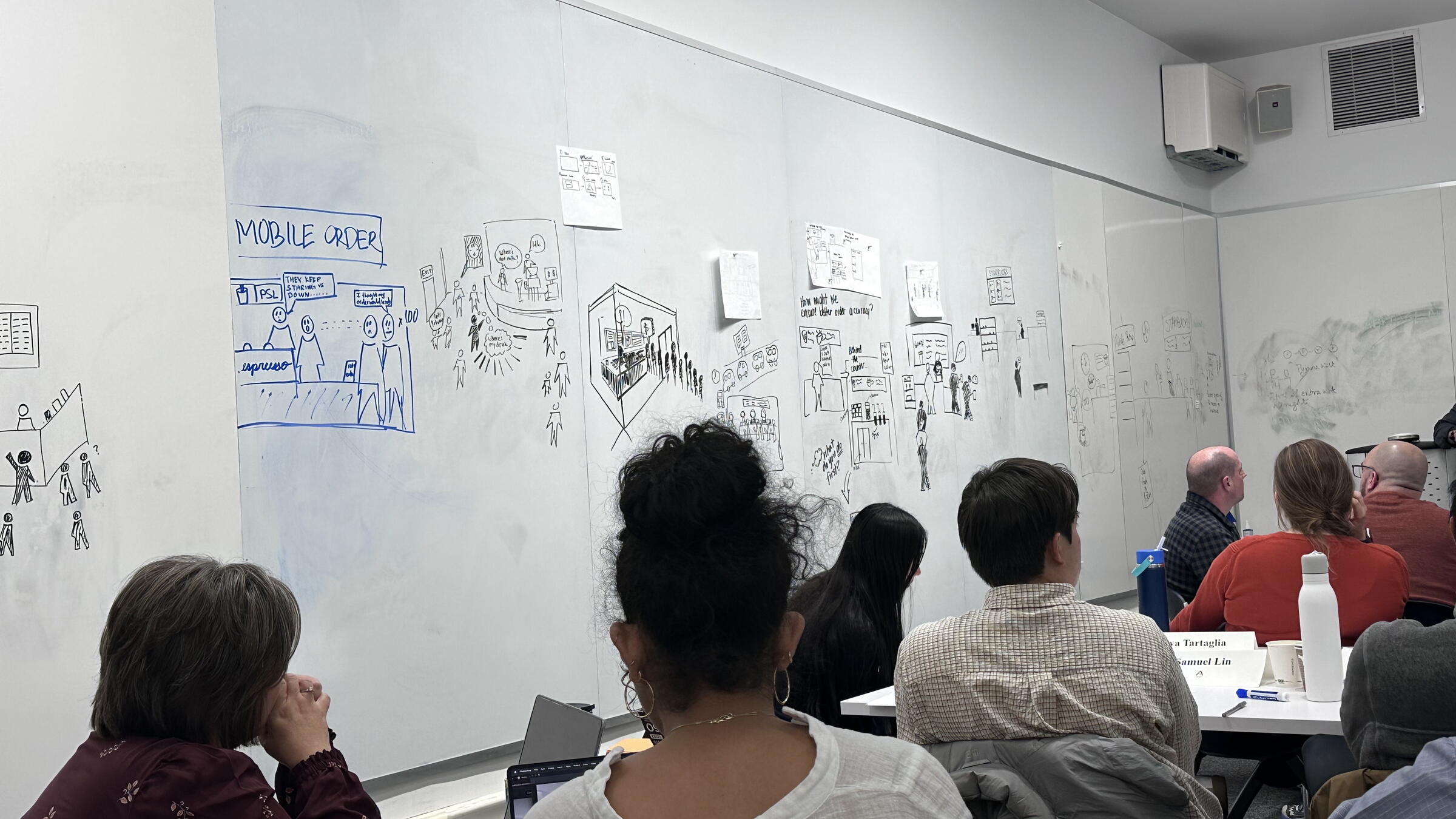 students sit in a classroom surrounded by whiteboards with many drawings