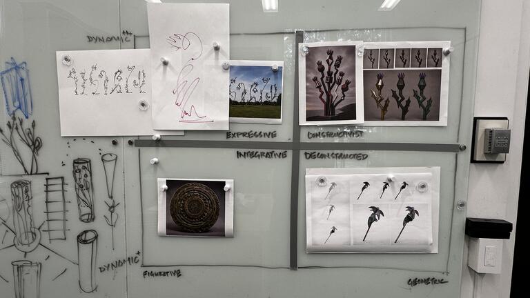 print outs taped to a whiteboard