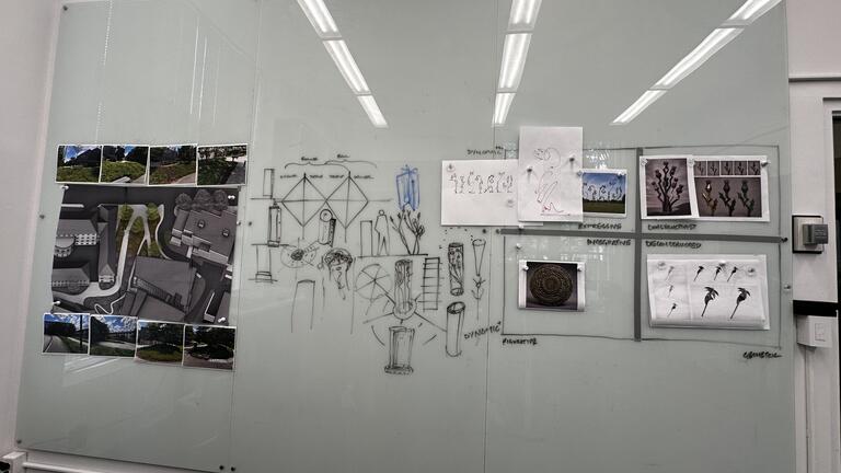 printouts taped to a whiteboard with some sketches