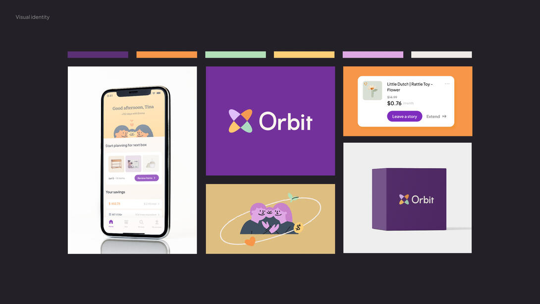 Promo images for the Orbit app