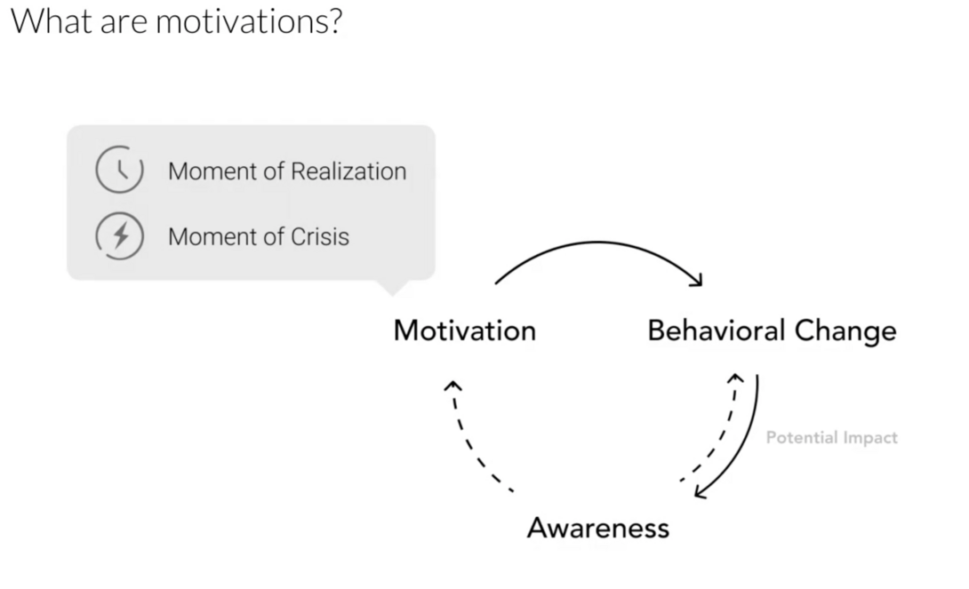 A screenshot of Xuehui Zhang's thesis