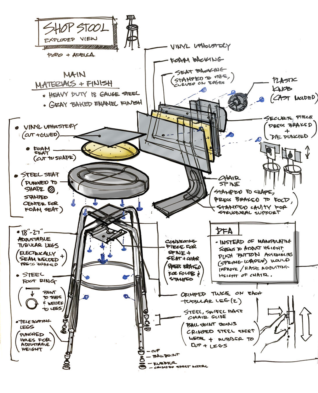 A diagram of a metal stool