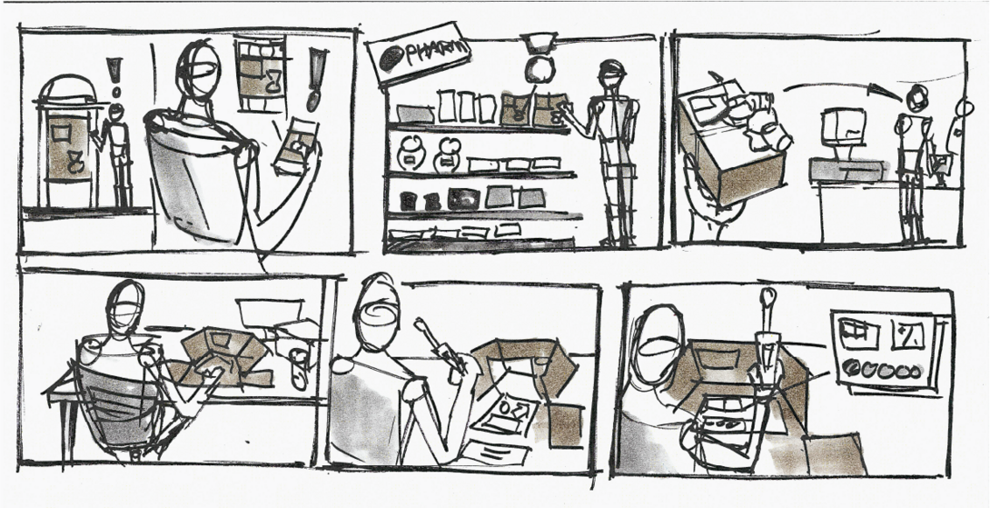 A storyboard from Danny Linitz's Cybernetics proposal